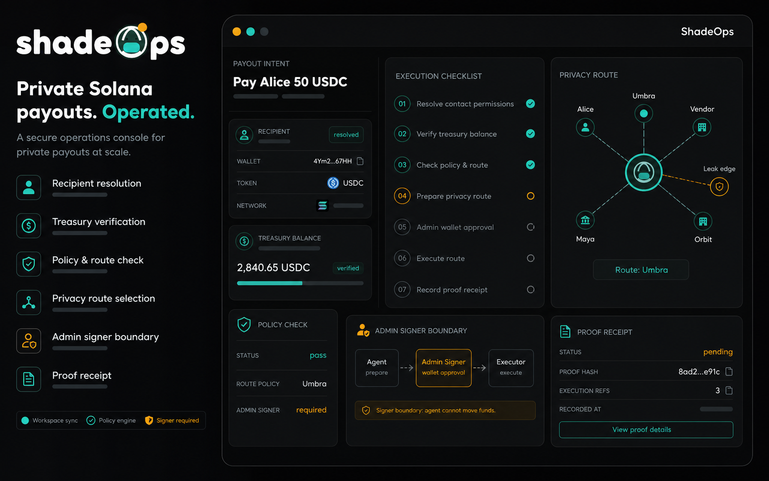 ShadeOps payout review console showing intent, recipient resolution, policy status, route recommendation, signing step, and proof receipt.